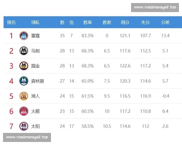 聚焦体育赛事比分变化解析胜负背后数据与走势看点全览深度观察 聚焦体育赛事比分变化解析胜负背后数据与走势看点全览深度观察