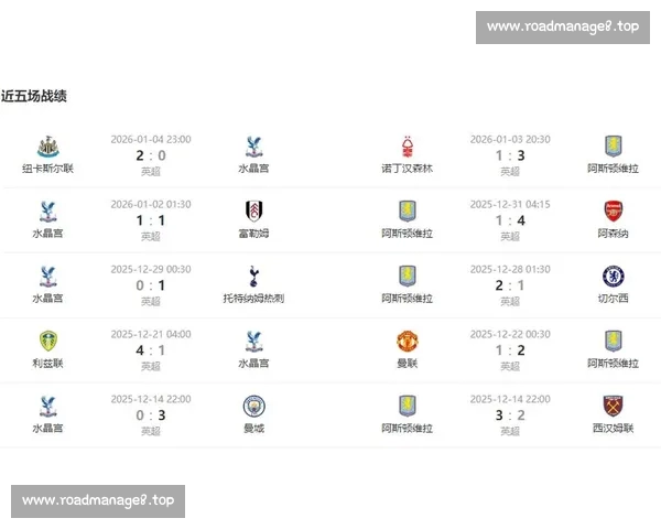 英超最新伤停名单汇总与各队战力走势全面影响深度解析前瞻观察