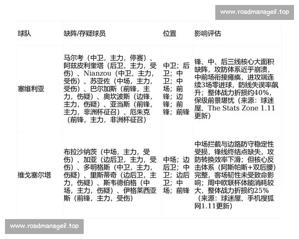 西甲新赛季格局解析豪门竞争与黑马崛起之路战术演变球星影响力全面观察 西甲新赛季格局解析豪门竞争与黑马崛起之路战术演变球星影响力全面观察