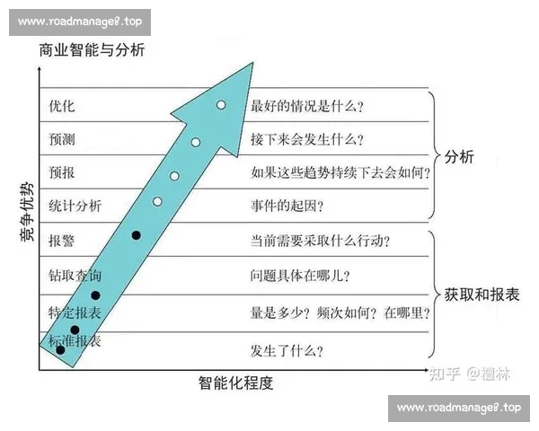破解足球数据分析误区 提升比赛理解与决策能力 破解足球数据分析误区 提升比赛理解与决策能力