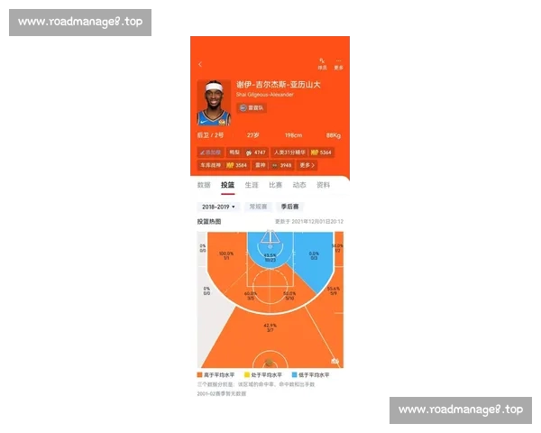 NBA官网全面解析新赛季焦点对决及球星表现趋势分析